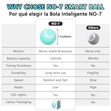 MeowMotion Ball